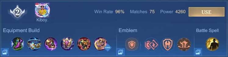 Build Chou oleh Kiboy. pada meta oktober 2024